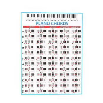 Таблица аккордов и гамм пианино YUZI, Последовательность аккордов пианино, 88 клавиш, Справочный плакат для фортепиано, Музыкальное оформление стен для учителей и студентов